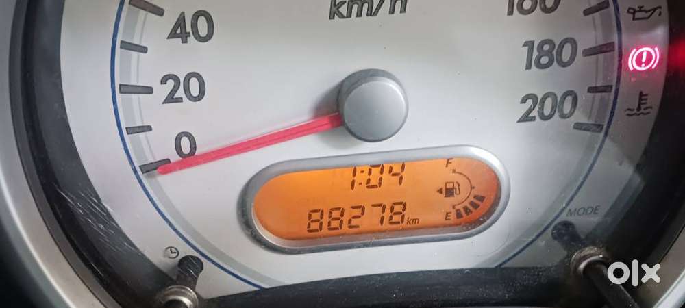 Maruti Ritz 2013 End