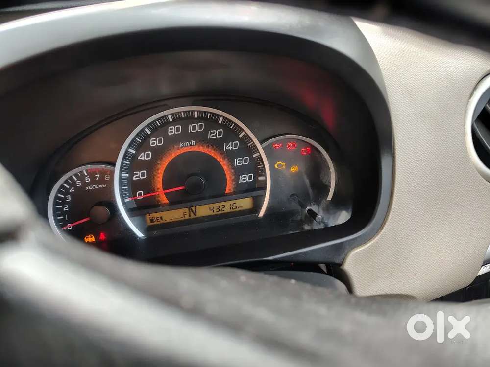Maruti Suzuki Wagon R 2017