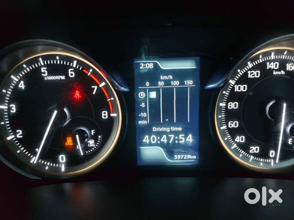 Maruti Suzuki Ertiga 2021 Petrol 54999 Km Driven