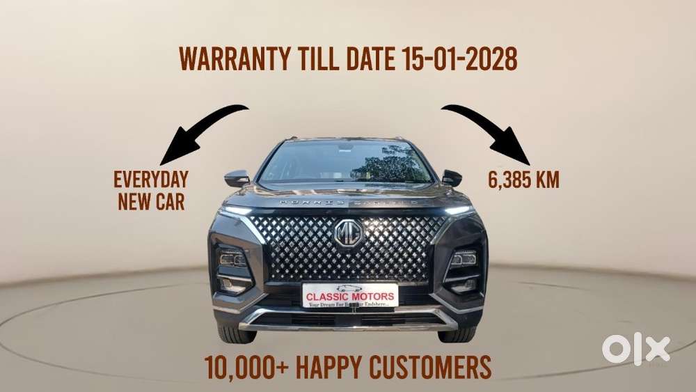 Mg Hector Plus Sharp Pro 1.5 Turbo Petrol 7 Str, 2025, Petrol