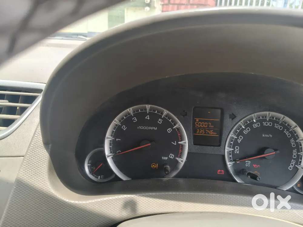 Maruti Suzuki Ertiga 2018
