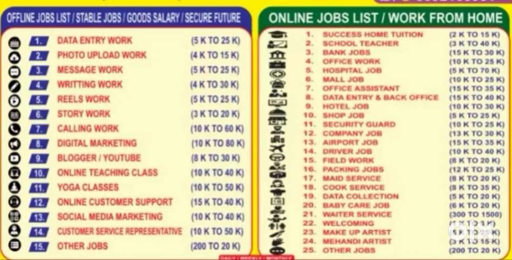 Online and offline job for male and female