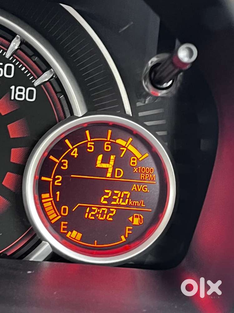 Maruti Suzuki Wagon R