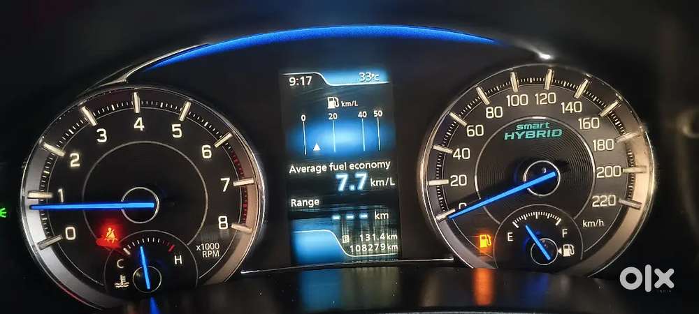 Maruti Suzuki Ciaz 2022