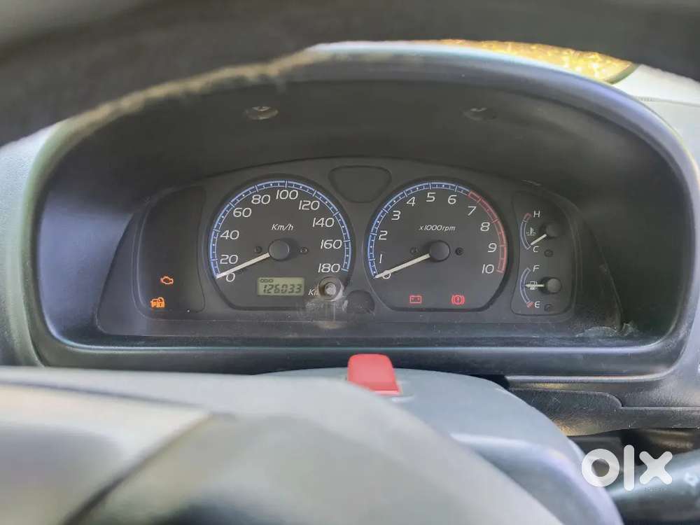 Maruti Suzuki Wagon R 2008