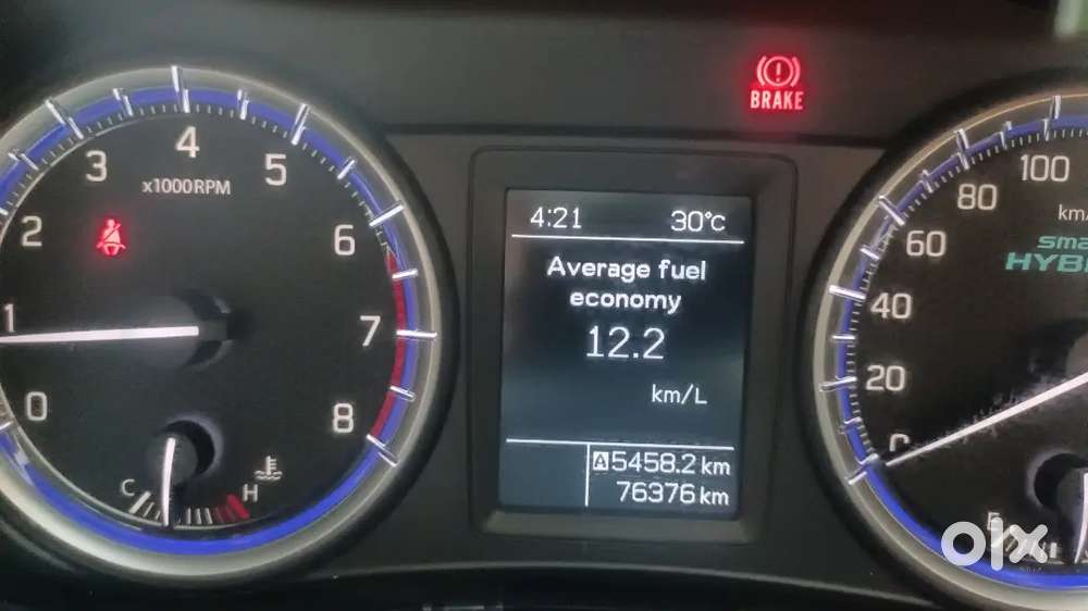 Maruti Suzuki S Cross 2020 Petrol 76500 Km Driven