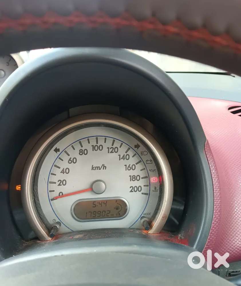 Maruti Suzuki Ritz 2011