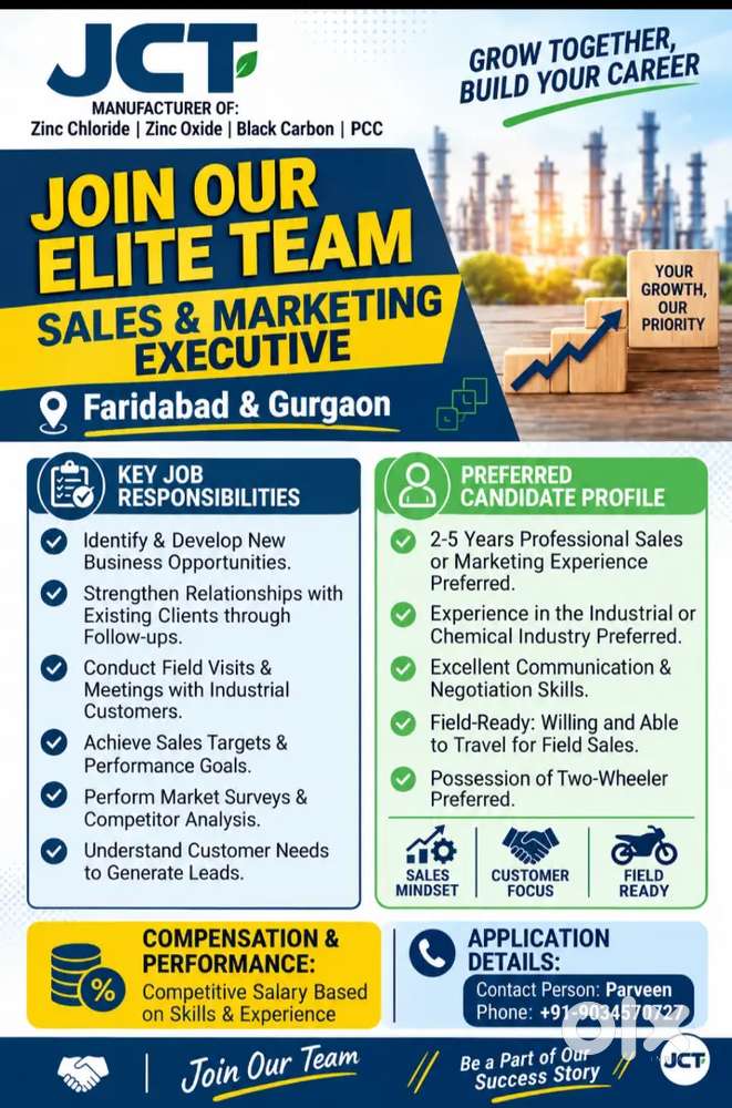 Sales Person required