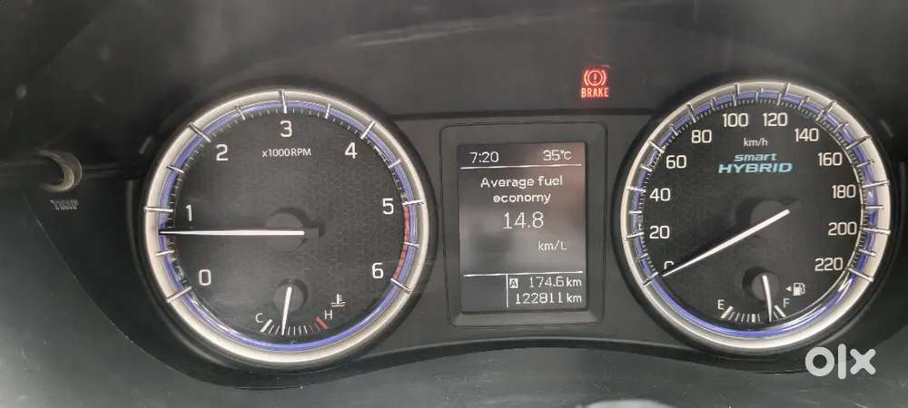Maruti Suzuki S-cross 2019