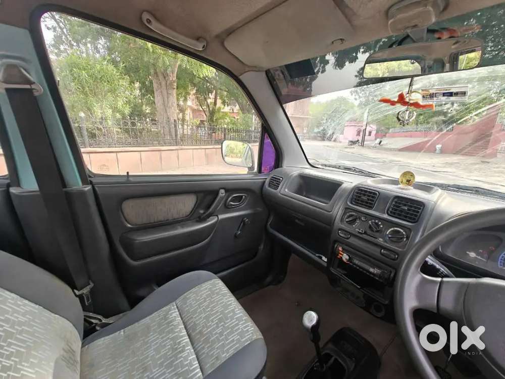 Ac  Works Proper Car Average 22-23