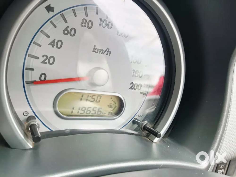 Maruti Suzuki Ritz 2016