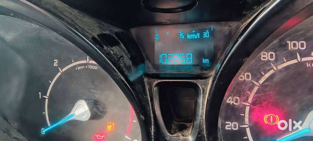 Ecosport 2015 Model