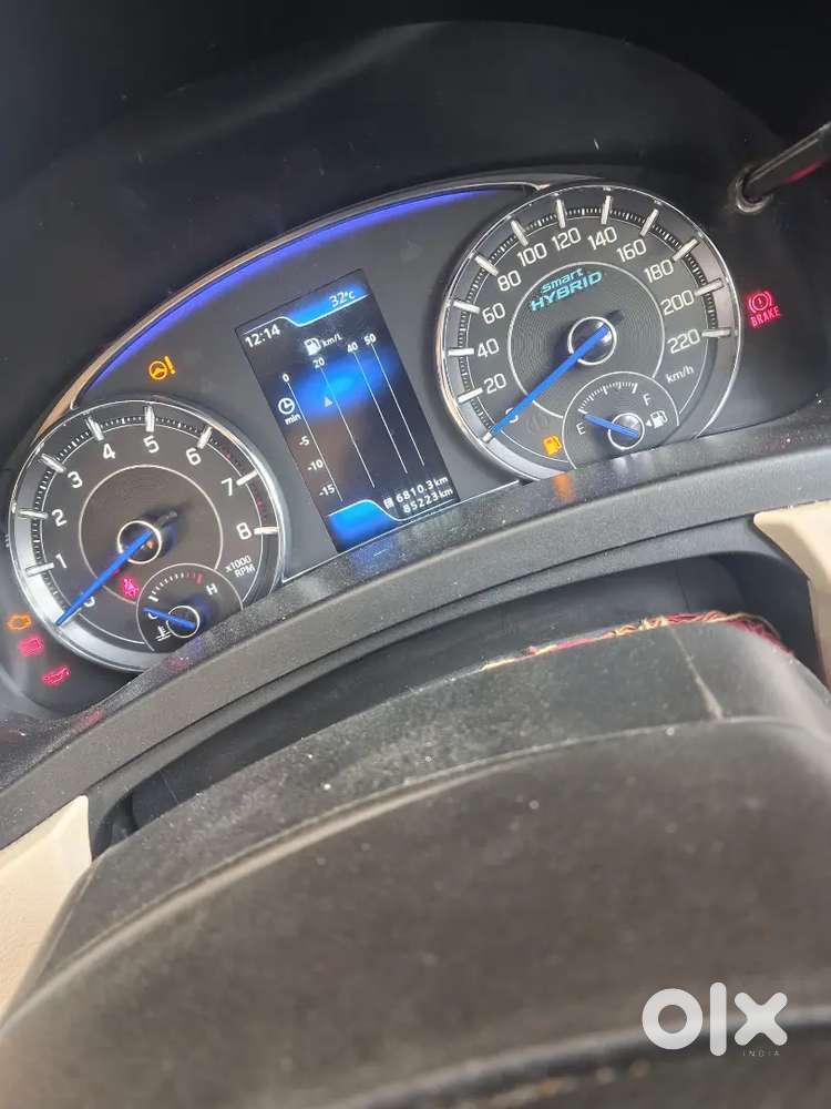2020 Maruti Suzuki Ciaz Petrol Sigma