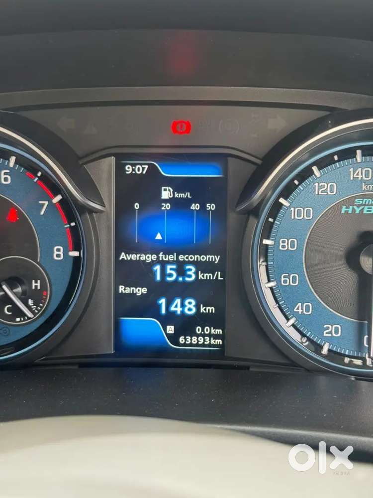 2022 Maruti Ertiga Zdi
