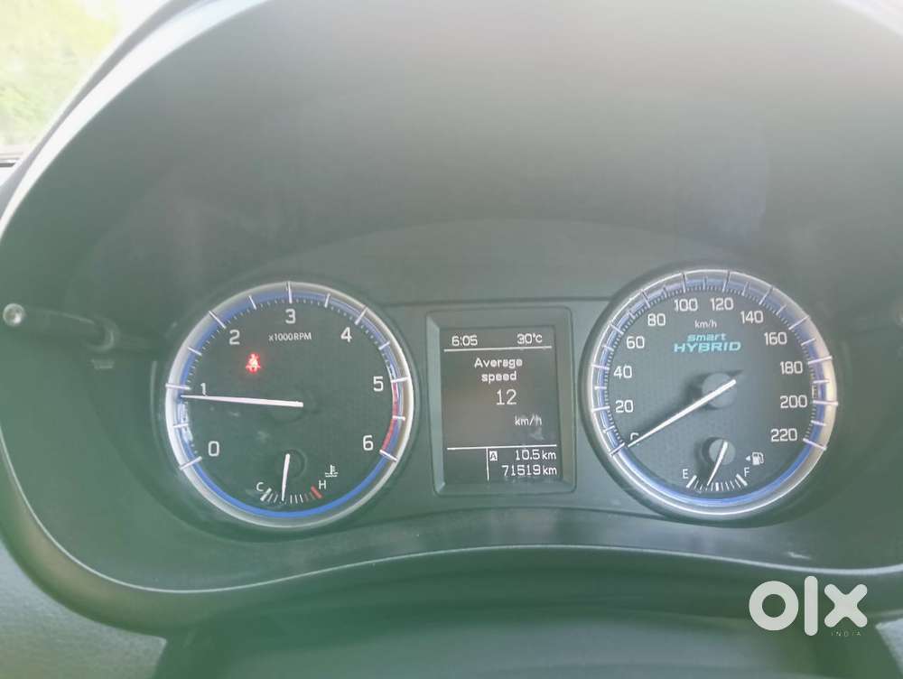 Maruti Suzuki S-cross 1.5 Delta, 2018, Diesel