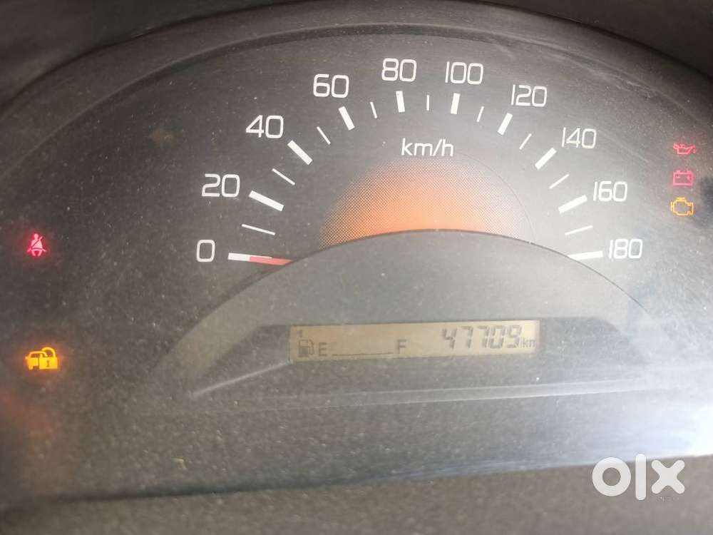 Maruti Suzuki Wagon R 2015 Petrol