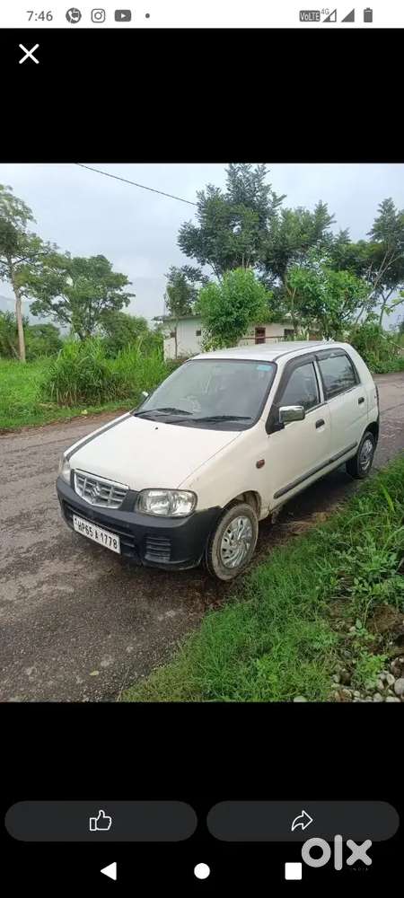 Maruti Suzuki Alto 2012