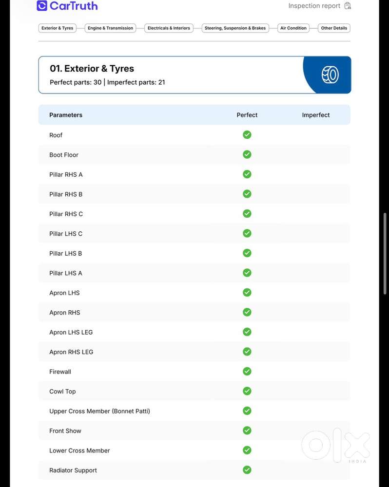 Hyundai I20 Petrol Manual 2012