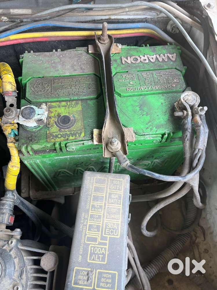 Mahindra Scorpio