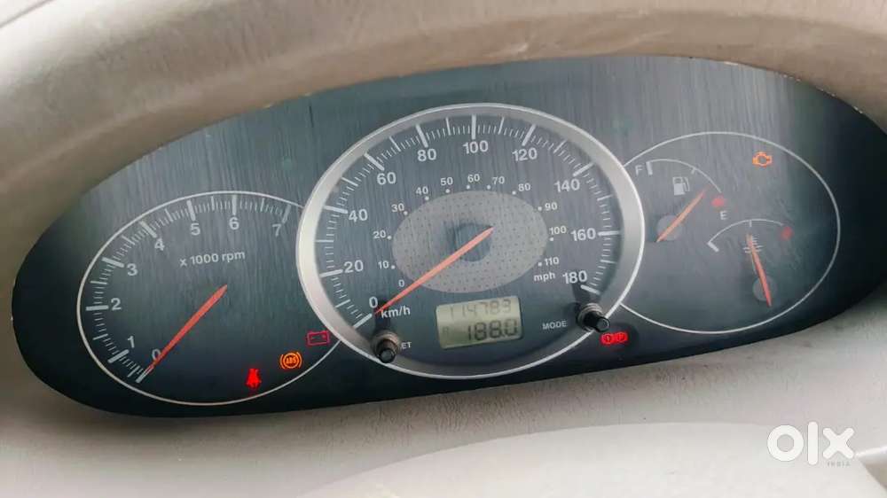 Mahindra Scorpio Diesel 2011