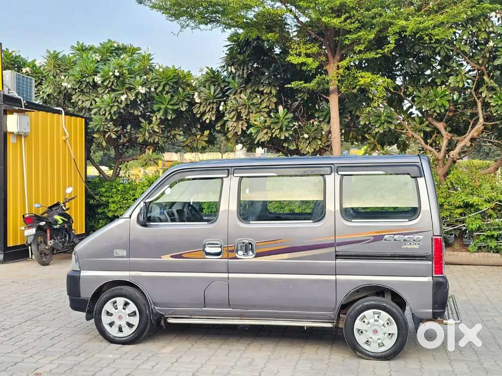 Maruti Suzuki