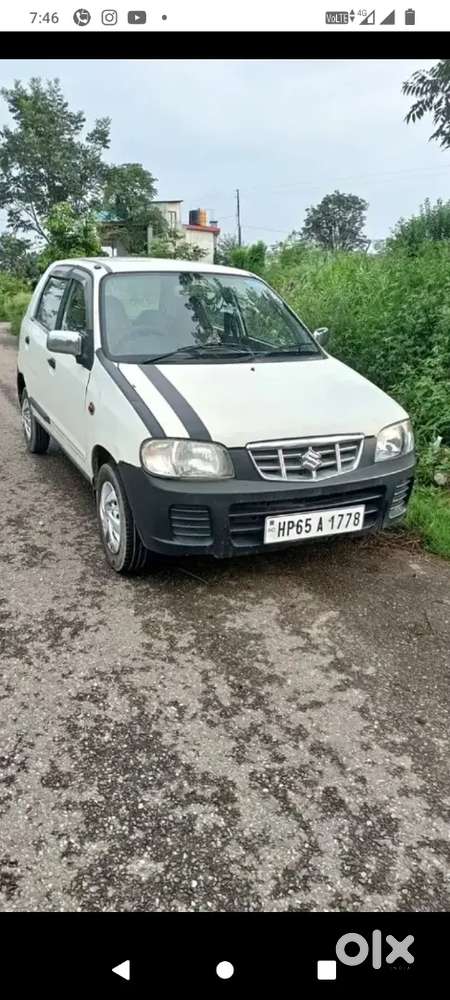 Maruti Suzuki Alto 2012