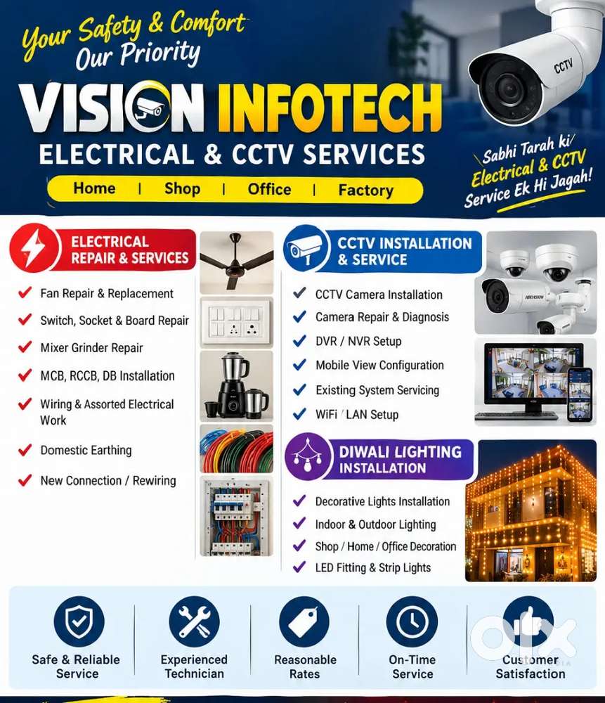 All types of installation