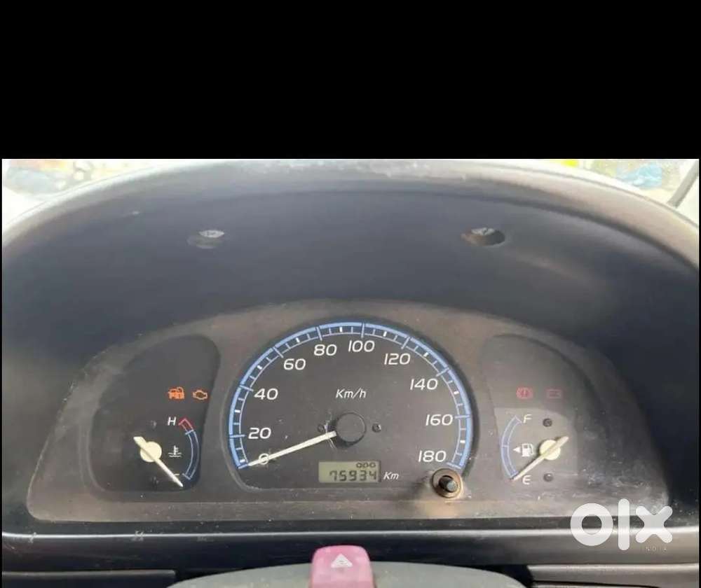 Maruti Suzuki Wagon R Lxi