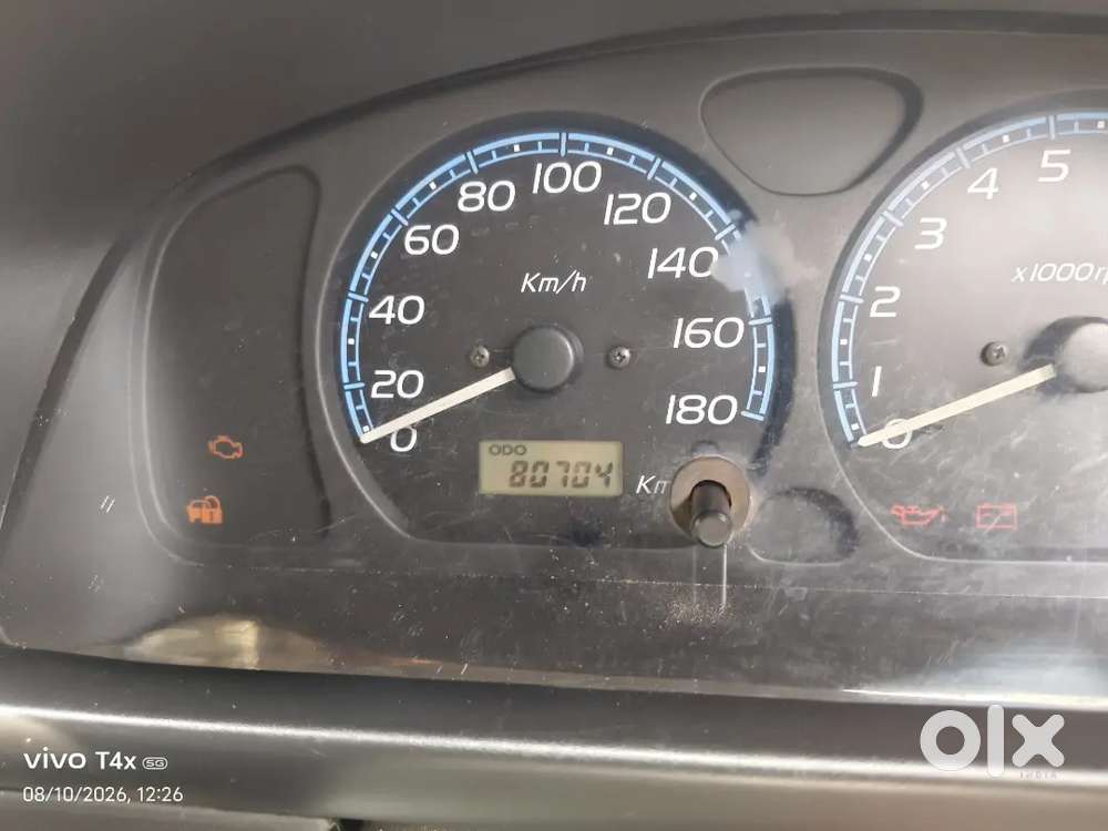 Maruti Suzuki Wagon R 2008