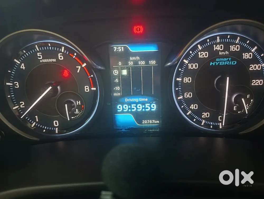 Maruti Suzuki Ertiga 2023 Petrol 20000 Km Driven Hybrid Engine