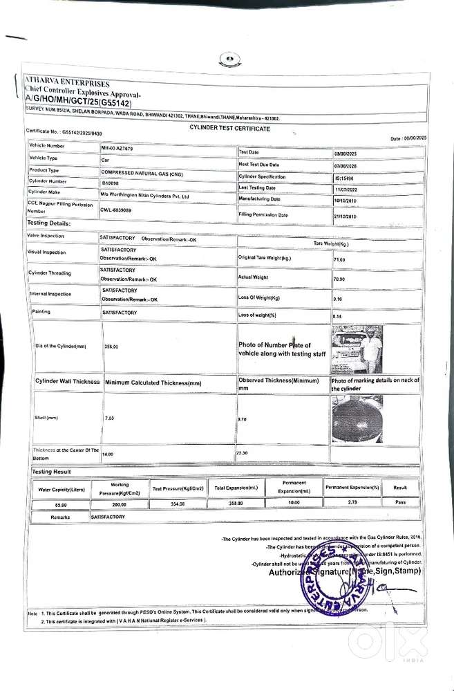 Maruti Suzuki Wagon R 2011