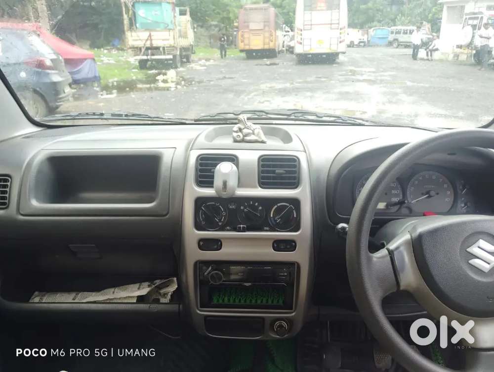 Maruti Suzuki Wagon R 2008