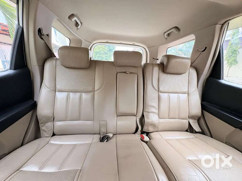 Mahindra Xuv500 2018  W10