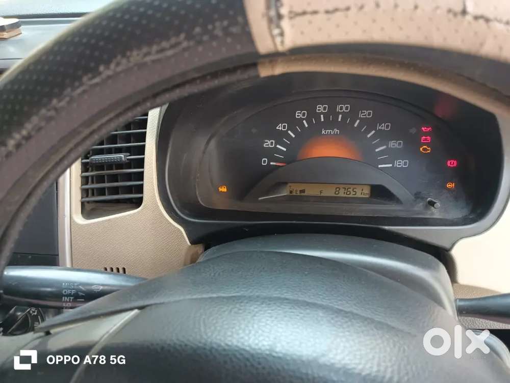 Maruti Suzuki Wagon R 2015