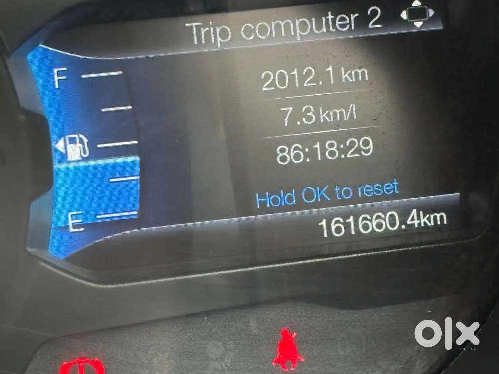 Ford Endeavour Diesel 2020