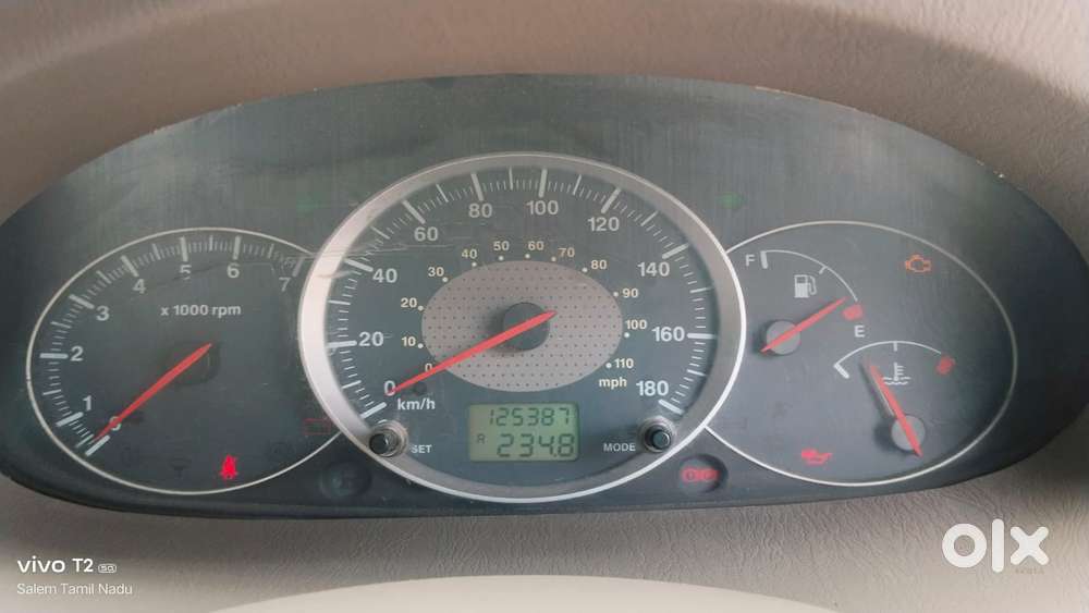Mahindra Scorpio 2002-2013 Sle Bs Iv, 2012, Diesel