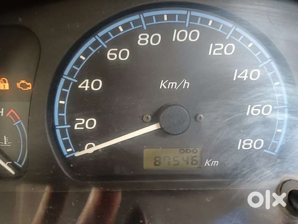 Maruti Suzuki Wagon R 2007