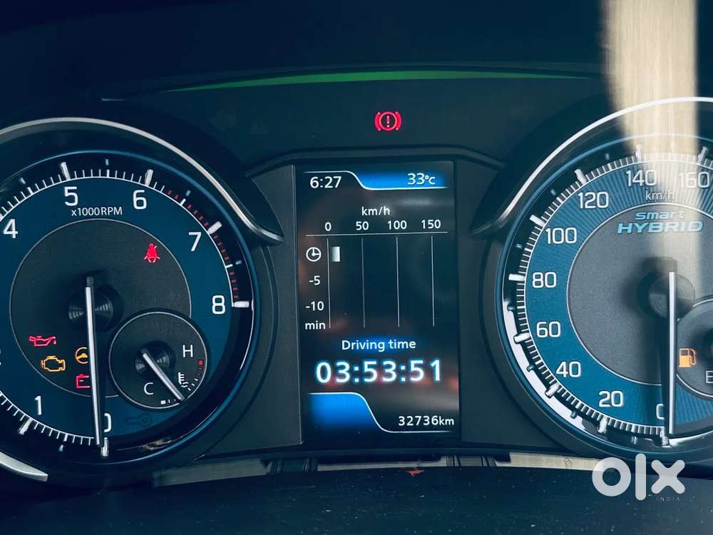 Maruti Suzuki Xl6 1.5 Zeta Mt, 2024, Petrol