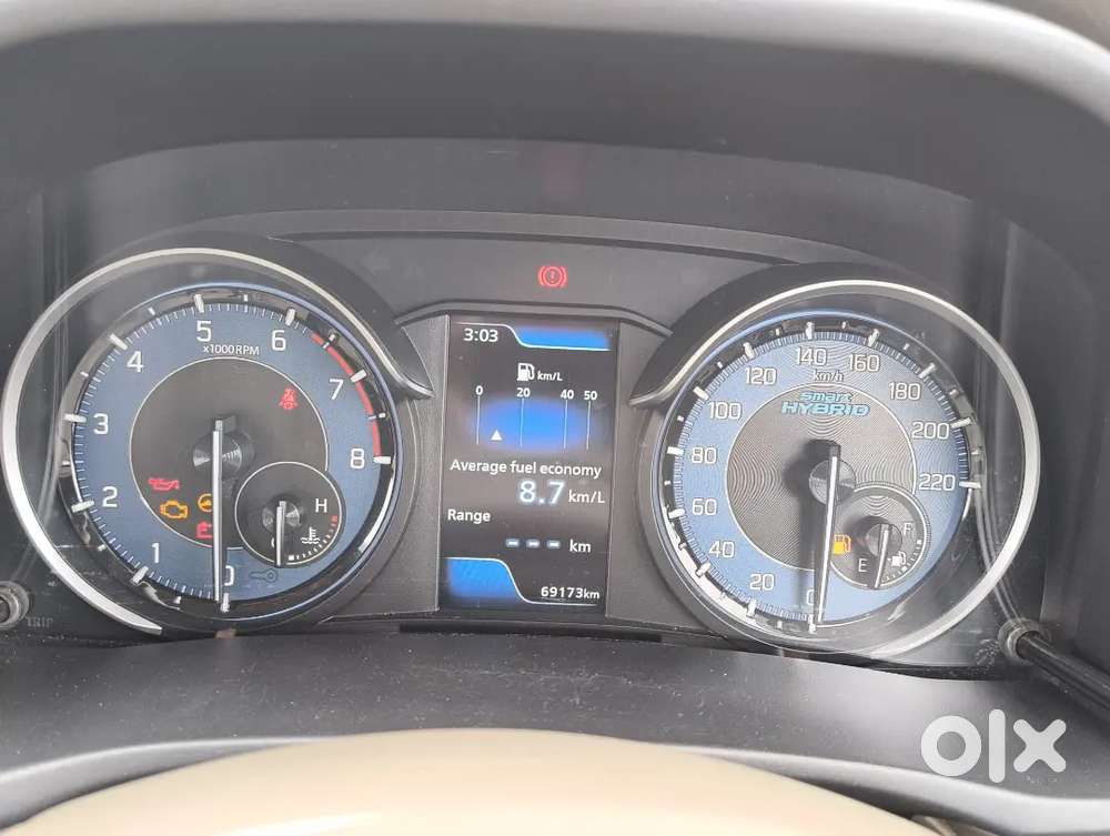 Maruti Suzuki Ertiga 2023 Petrol 69000 Km Driven
