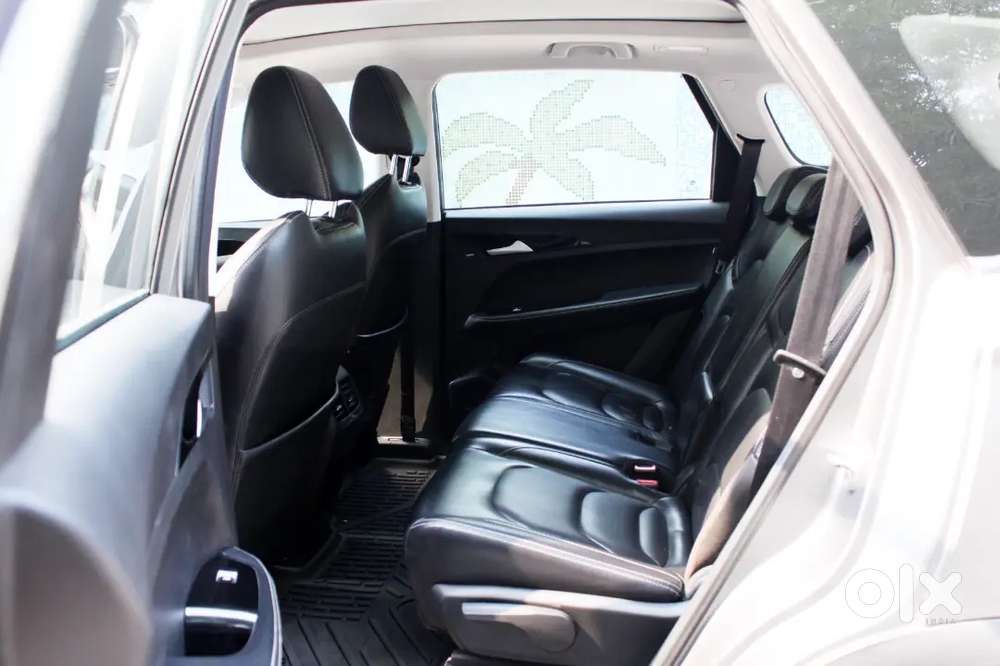Mg Hector 2022 Petrol 31000 Km Driven