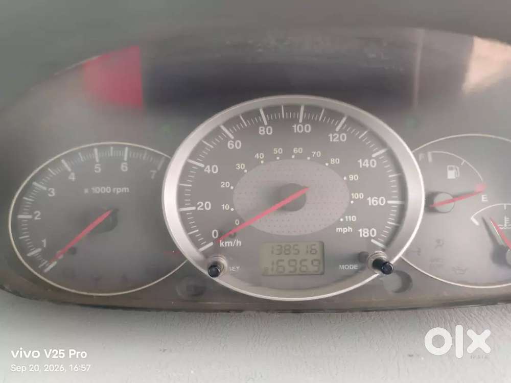Mahindra Scorpio Diesel 2013