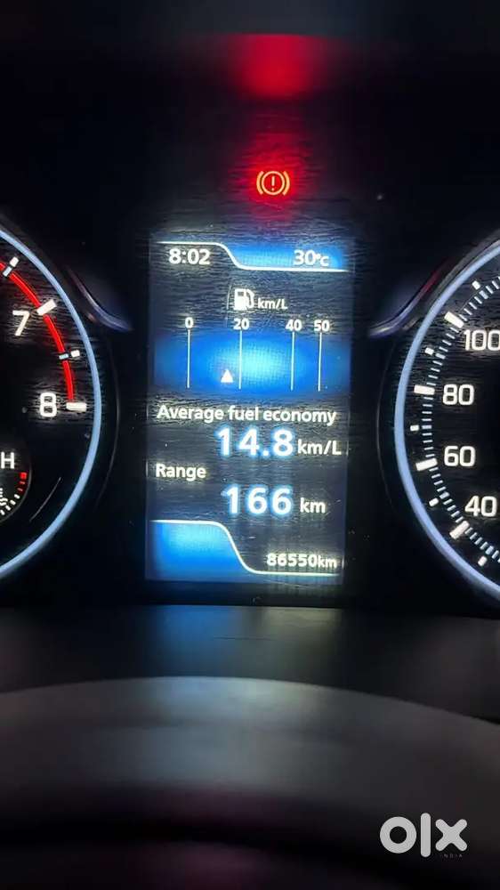 Maruti Suzuki Ertiga 2022 Petrol Manual
