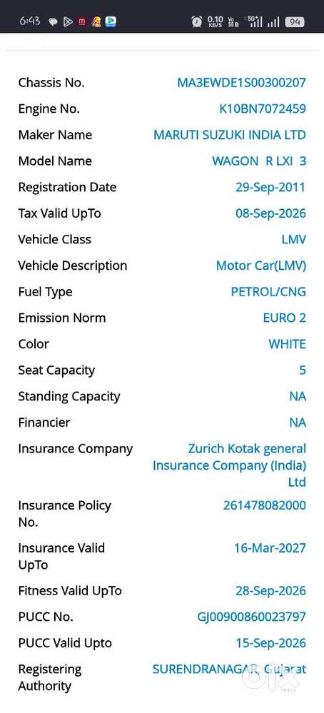 Maruti Suzuki Wagon R K Series
