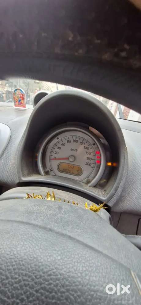 Maruti Suzuki Ritz 2015 Petrol 86000 Km Driven