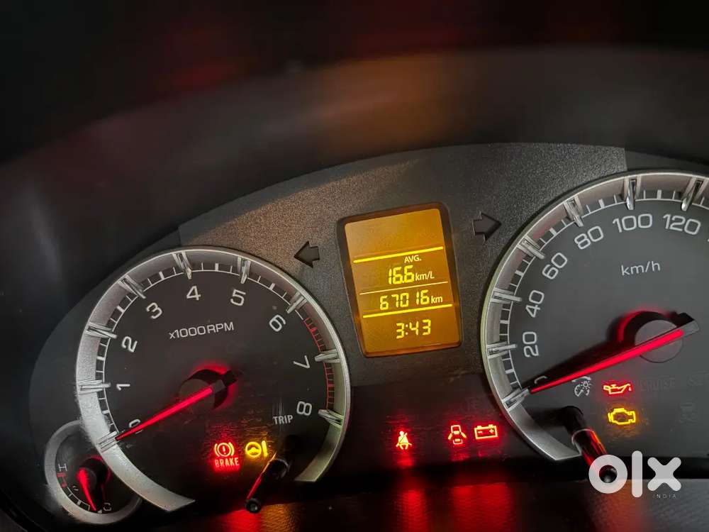 Maruti Suzuki Swift Petrol 2017