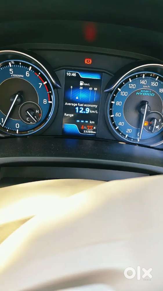 Maruti Suzuki Ertiga 1.5 Tour M 2025