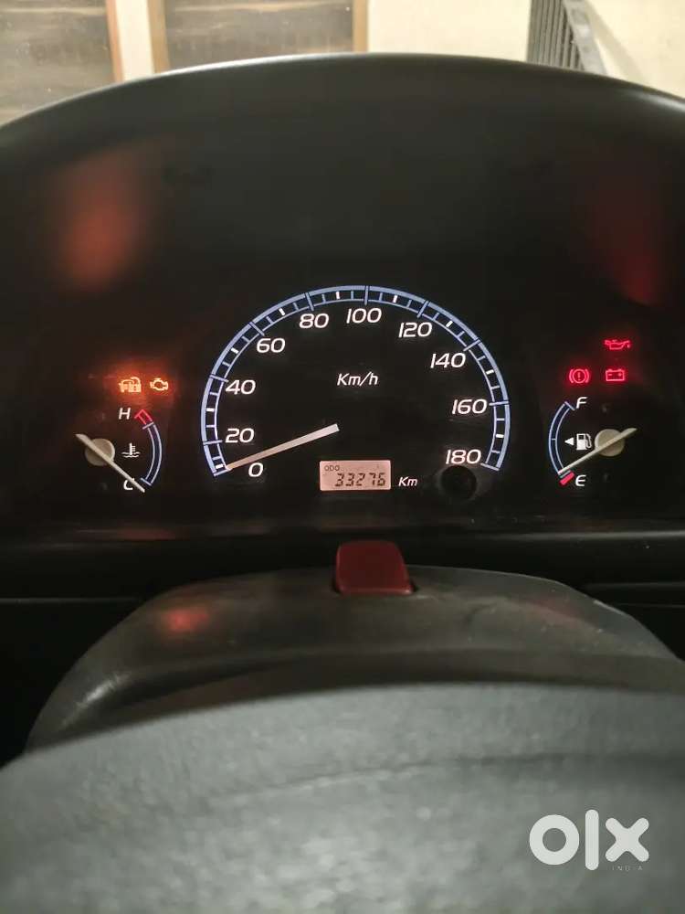 Maruti Suzuki Wagon R 2008 Petrol 36000 Km Driven