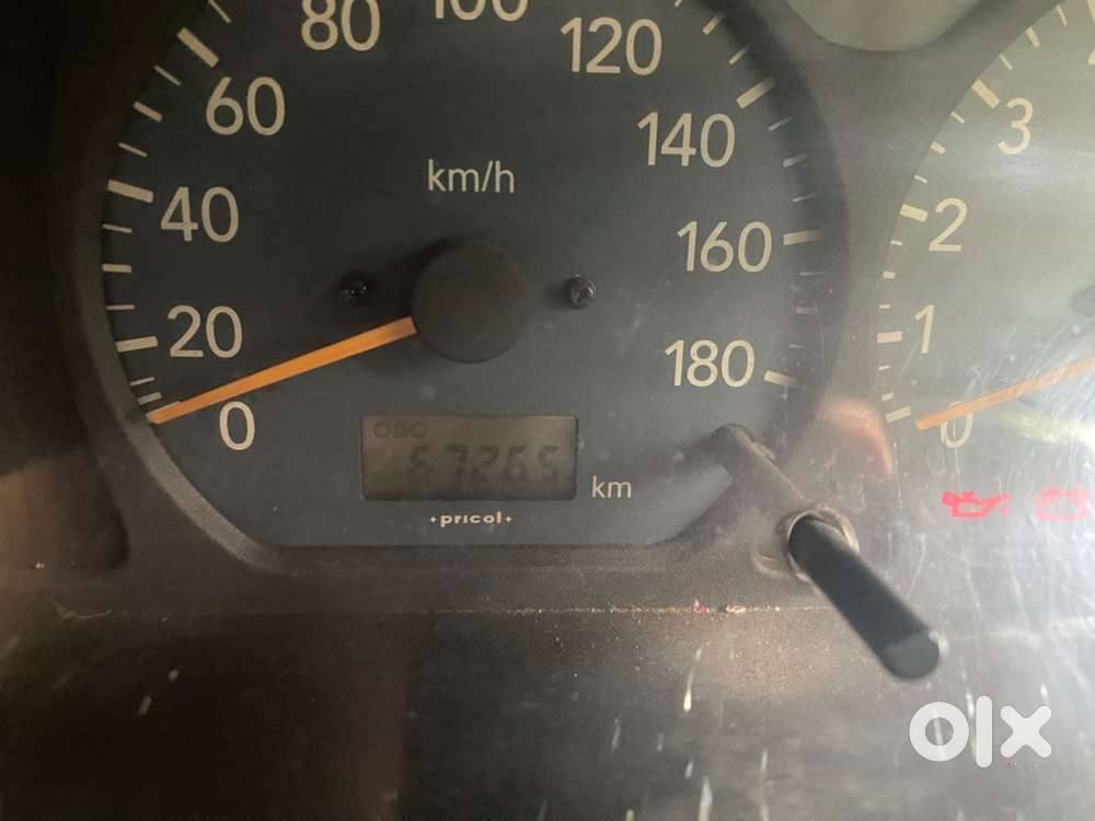 Maruti Suzuki Wagon R Petrol