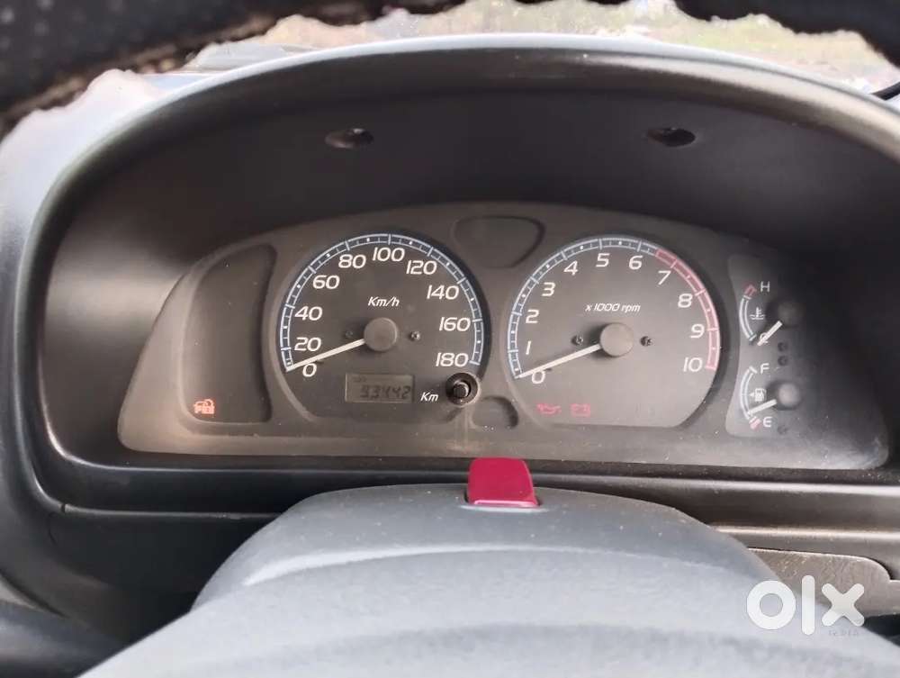 Maruti Suzuki Wagon R 2008 To 2028 Passing