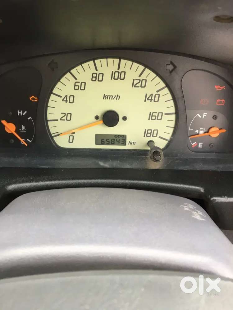 Maruti Suzuki Alto 2008